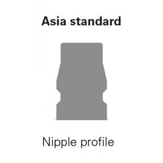 ASIA Nipple Profile