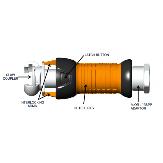 Quiklok schematic